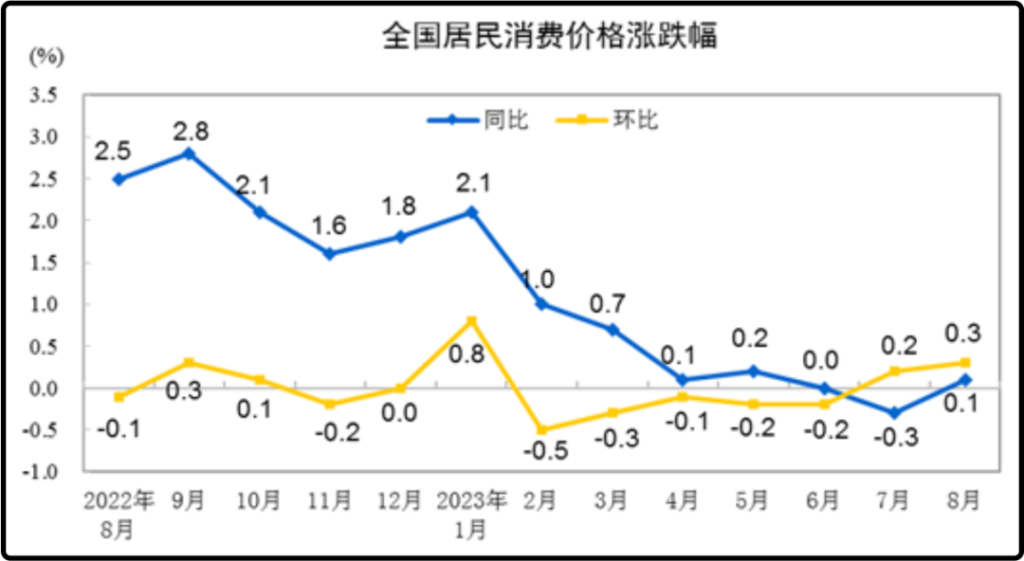 尊嘟，假嘟~ - 第1张图片