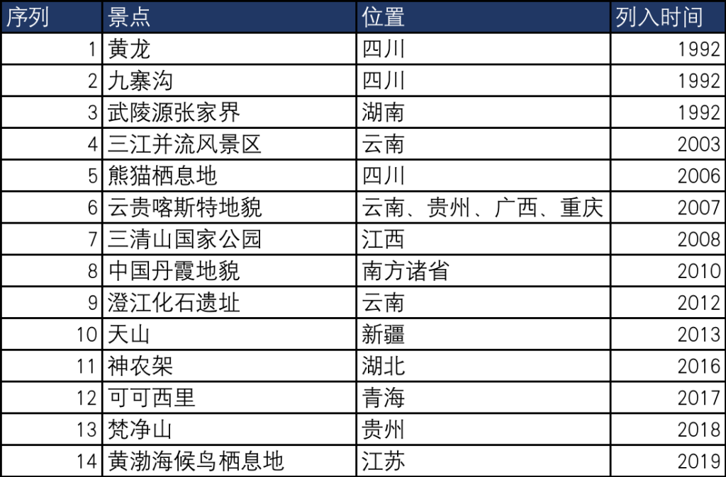 35万和10万 - 第1张图片